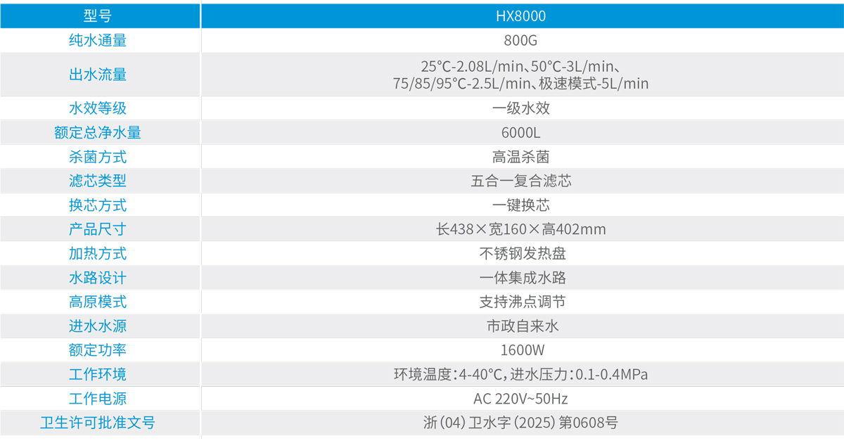 jbo竞博·(电竞)Dota2、LoL、CSGO等电较量事竞猜