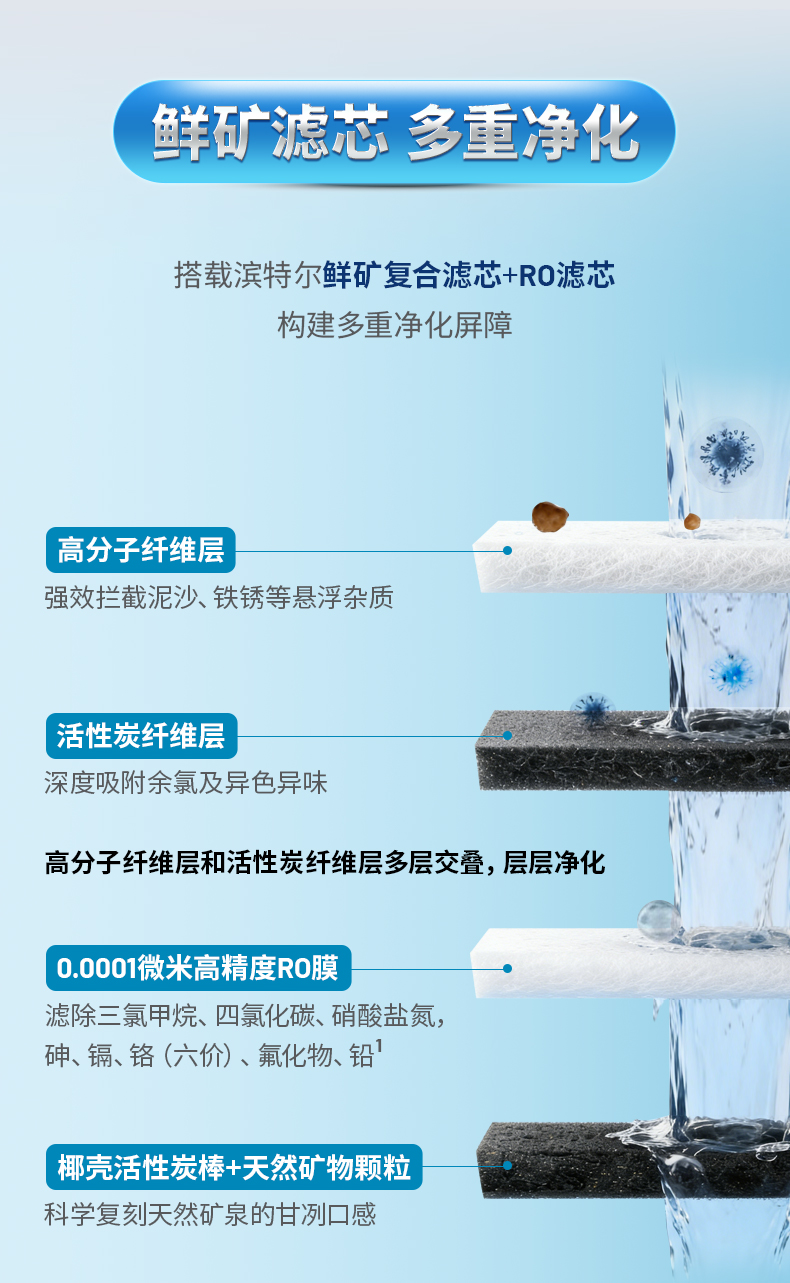 jbo竞博·(电竞)Dota2、LoL、CSGO等电较量事竞猜