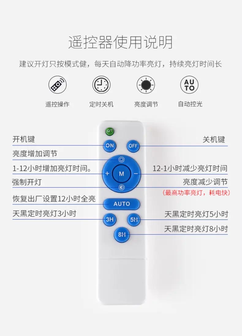 太阳能投光灯？？？？？？仄魇褂盟得