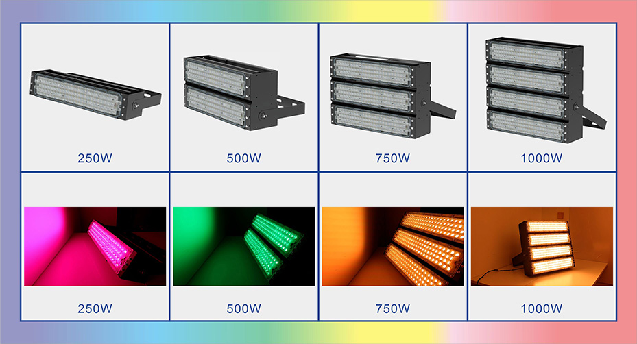 RGB泛光灯1000W 户外防水led彩色投光灯景观灯用于游乐设施照明、夜景照明_asiagame集团