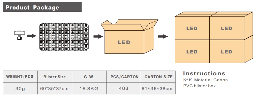 新程序DW002内控全彩led像素灯45公分 led景观灯适合游乐园和嘉年华的游乐设施用_asiagame集团